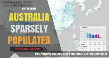 Australia's North: Sparse Population, Vast Opportunities
