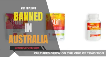 Plexus: Banned in Australia — Why?