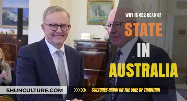 Who is Australia's Head of State? QE2 Explained