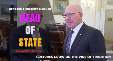 Who is Australia's Head of State?