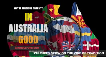 Religious Diversity in Australia: Embracing Our Differences