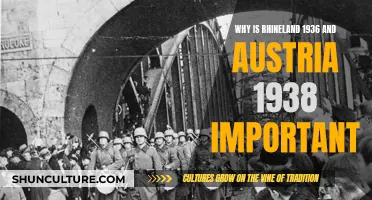 The Prelude to World War II: Austria and Rhineland's Annexation