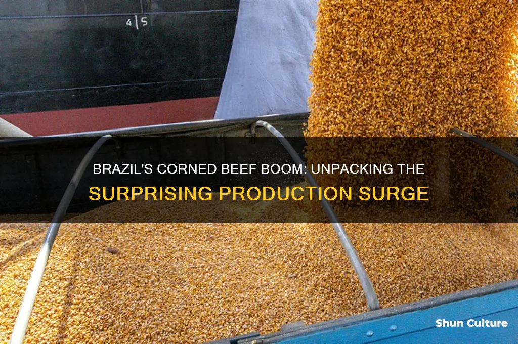 why is so much corned beef made in brazil