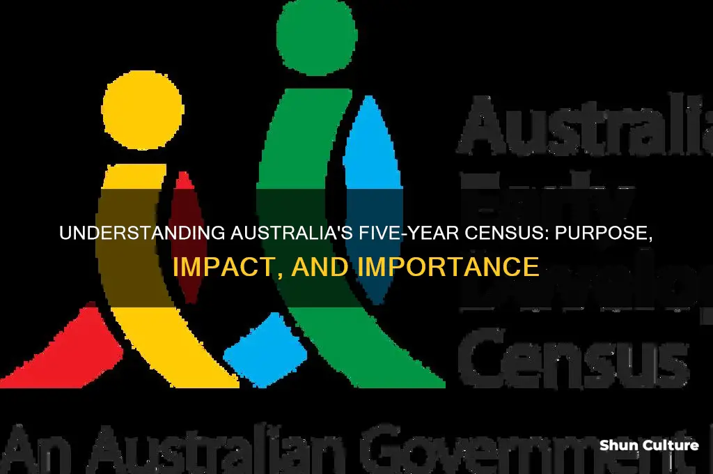 why is the australian census conducted every 5 years