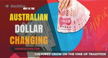 Australian Dollar Fluctuations: What's Behind the Change?