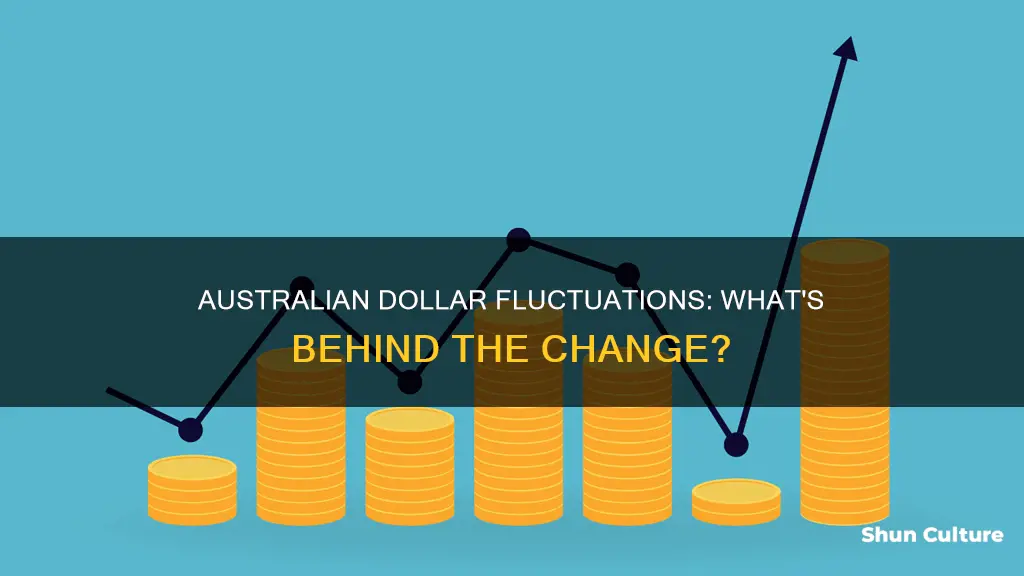 why is the australian dollar changing
