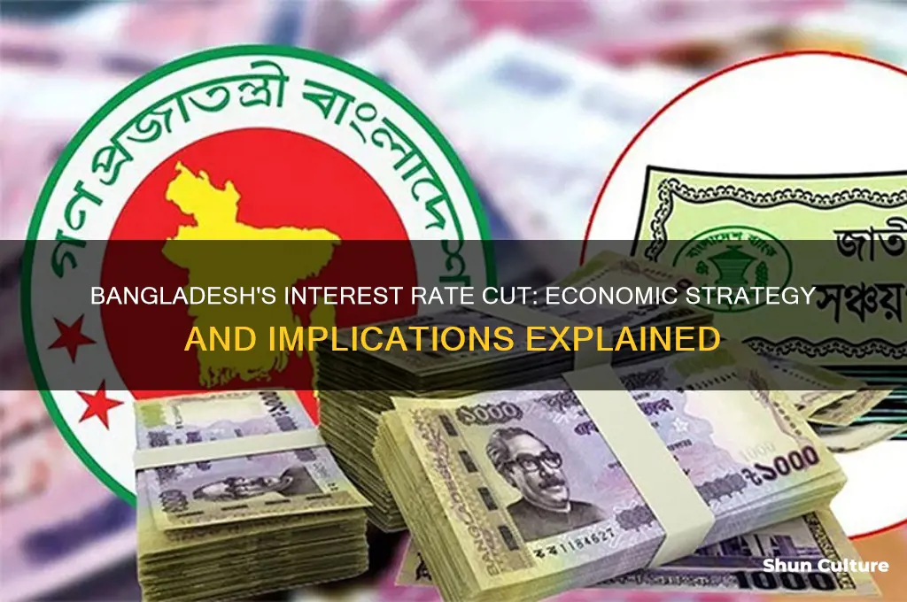 why is the bangladesh government dropping its interest rate