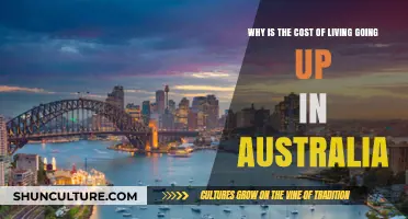 Rising Costs in Australia: Understanding the Surge in Living Expenses