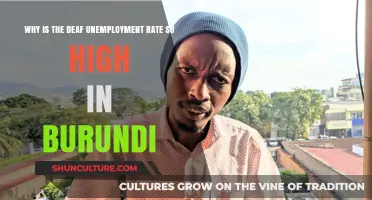 Understanding the Challenges: Deaf Unemployment in Burundi
