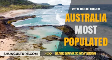 Australia's East Coast: Population and Attraction