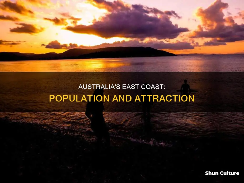 why is the east coast of australia most populated