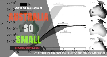A Land Down Under: Why Australia's Population is Small