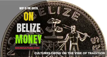 Belize's Currency: The Queen's Legacy