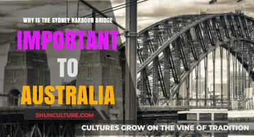 Sydney Harbour Bridge: Australia's Iconic Symbol of Unity and Progress