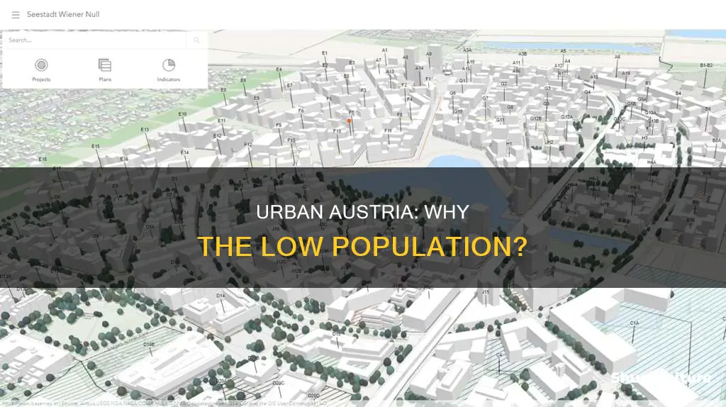 why is the urban population in austria so low
