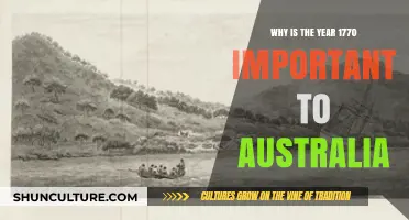 1770: Australia's Turning Point and Historical Significance Explained