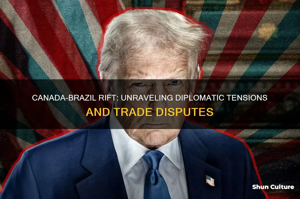 why is there a rift between canada and brazil