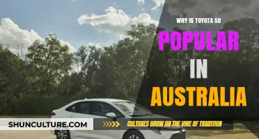 Toyota's Unstoppable Rise in Australia: Why?