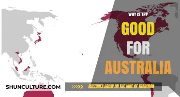 TPP: Australia's Economic Growth and Trade Opportunities