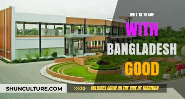 Unlocking Economic Growth: The Benefits of Trading with Bangladesh