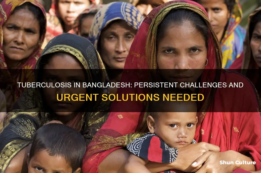why is tuberculosis a problem in bangladesh