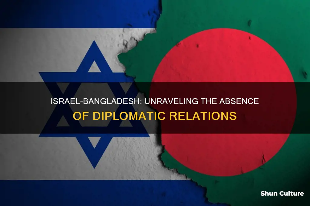 why israel and bangladesh has no relation