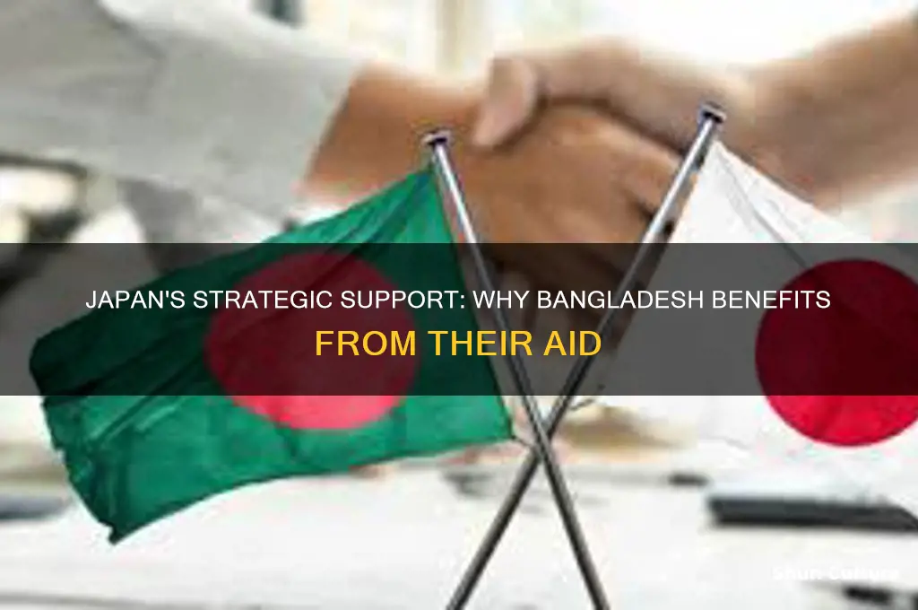 why japan help bangladesh