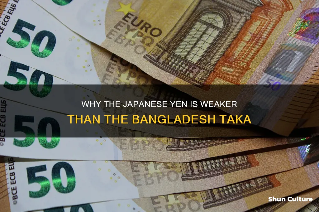 why japanese yen value less then bangladesh taka