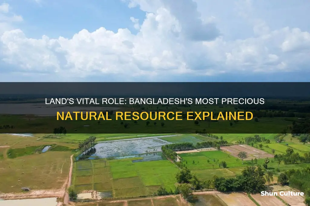 why land is the most important natural resource in bangladesh