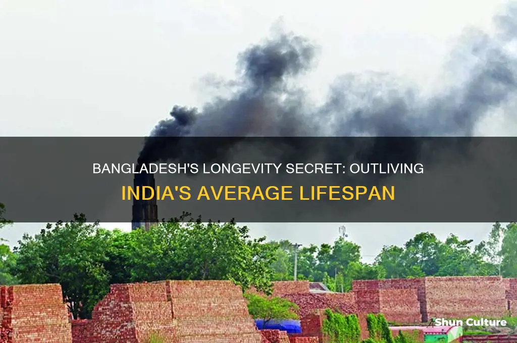 why people in bangladesh live longer than in india
