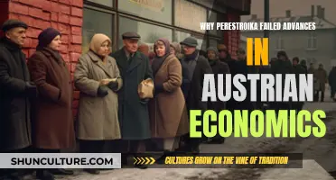 Perestroika's Failure: Austrian Economics Advances Explained