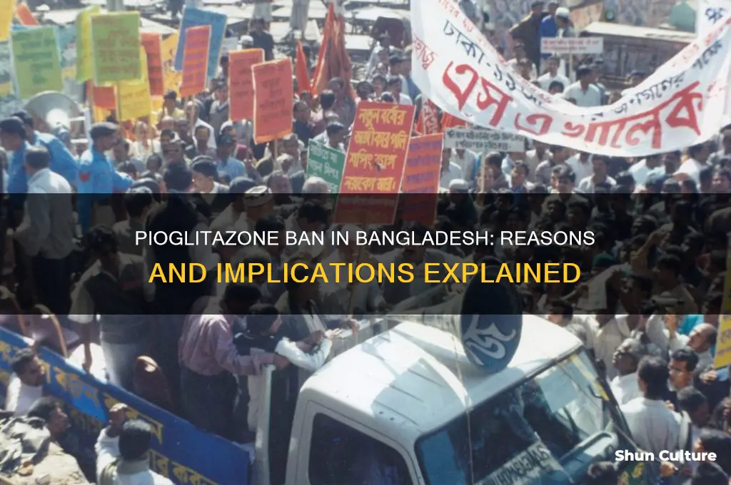 why pioglitazone is banned in bangladesh