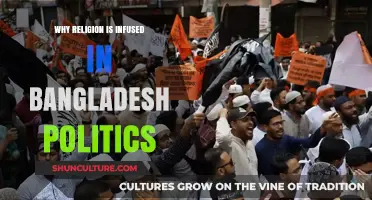 Religion's Role in Shaping Bangladesh's Political Landscape: A Deep Dive
