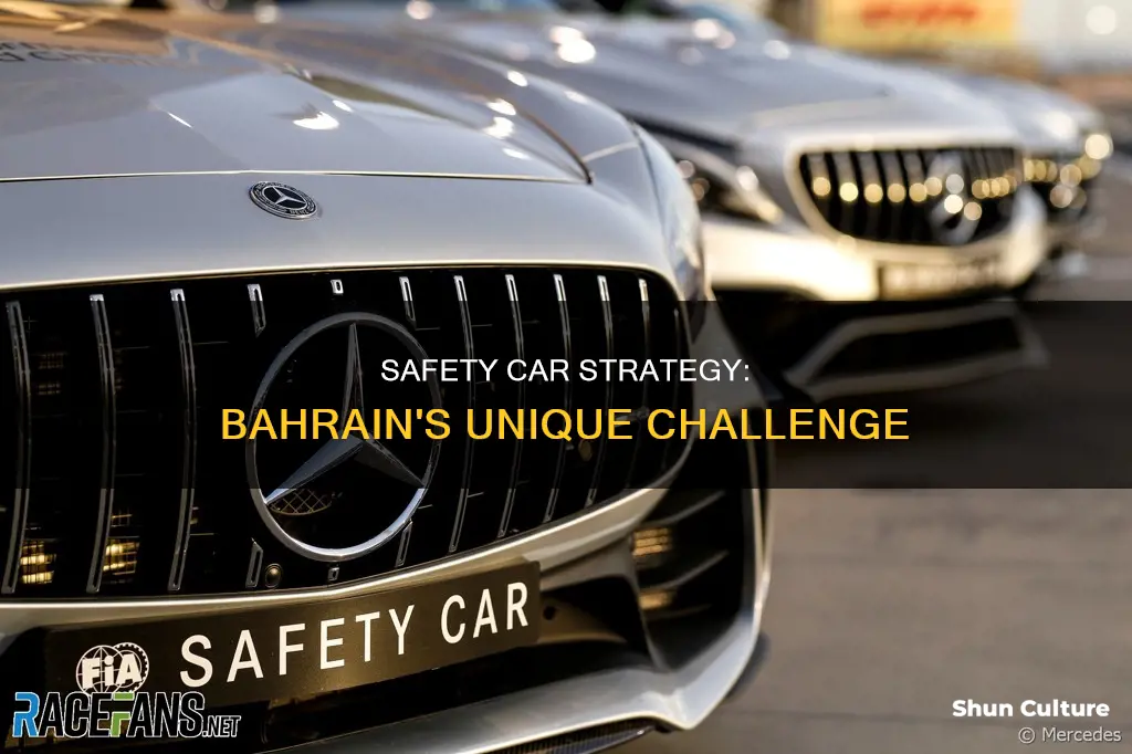 why safety car bahrain