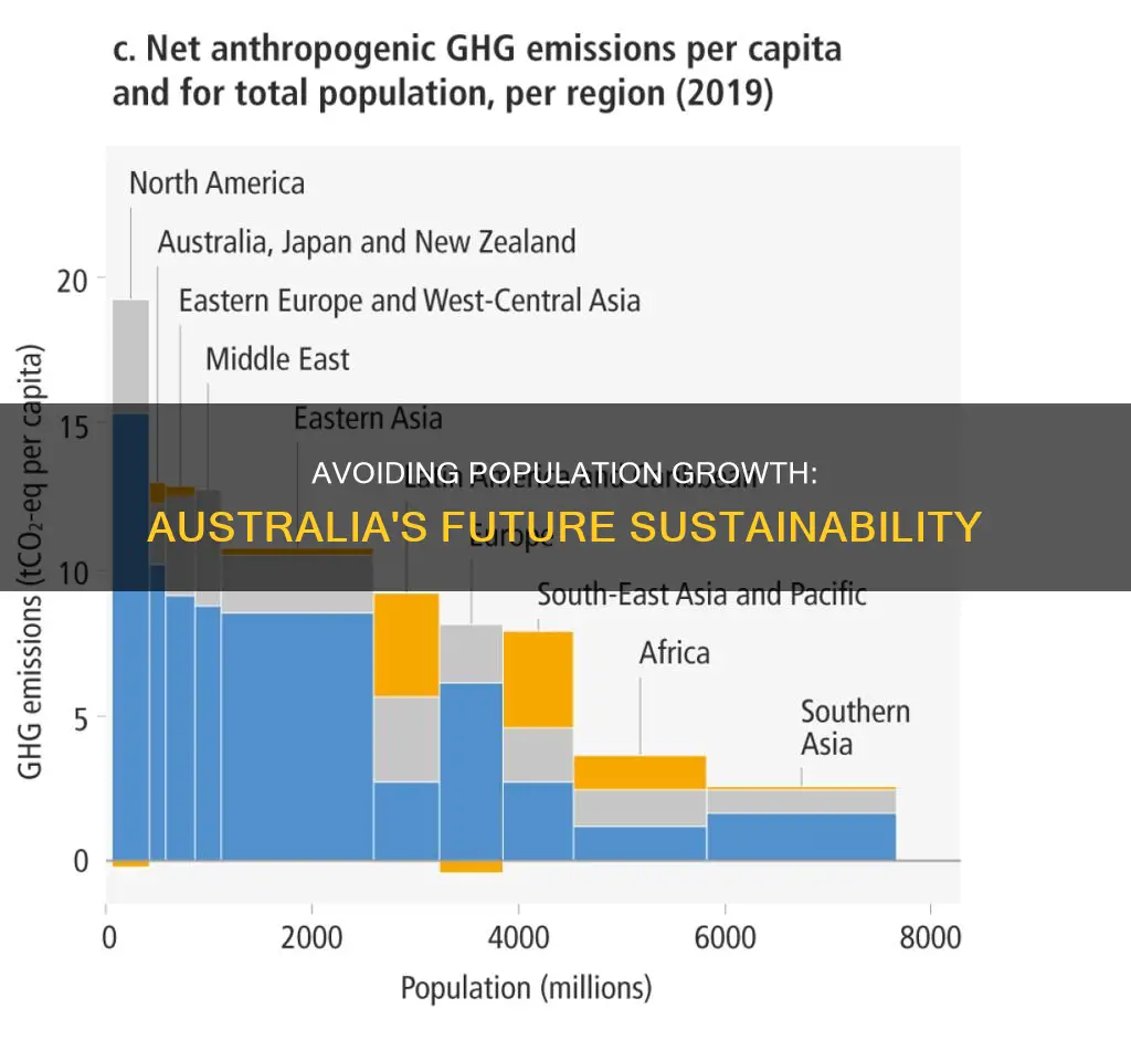 why should australia not increase its population