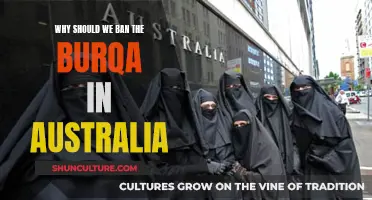 Should Australia Ban the Burqa?