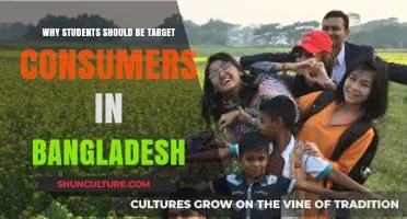 Unlocking Bangladesh's Future: Why Students Are Key Target Consumers