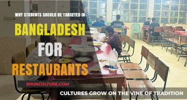 Targeting Students in Bangladesh: A Smart Strategy for Restaurant Success