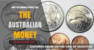 Kiribati's Unique Currency Choice: Australian Dollars
