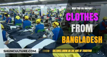 Why the US Relies on Bangladesh for Clothing Imports
