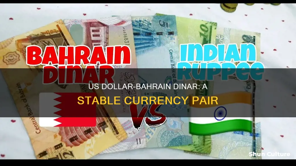 why there is no fluctuation in usd to bahrain dinar