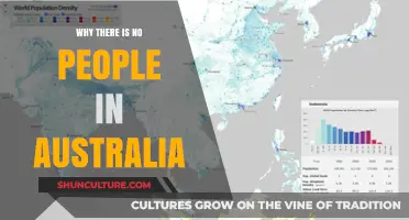 Australia's Population: Where Did Everyone Go?