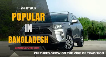 Toyota's Dominance in Bangladesh: Unraveling the Brand's Widespread Appeal