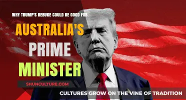 Trump's Rebuke: A Boon for Australia's PM