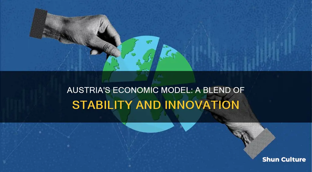 why type of economy does austria have