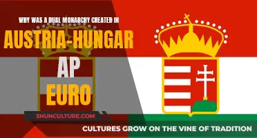 Dual Monarchy: Austria-Hungary's Complex Unity