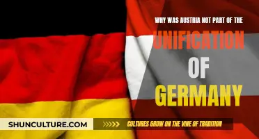 Austria's Exclusion: Why It Missed German Unification