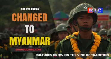Unveiling the Historical Shift: Burma's Transformation into Myanmar