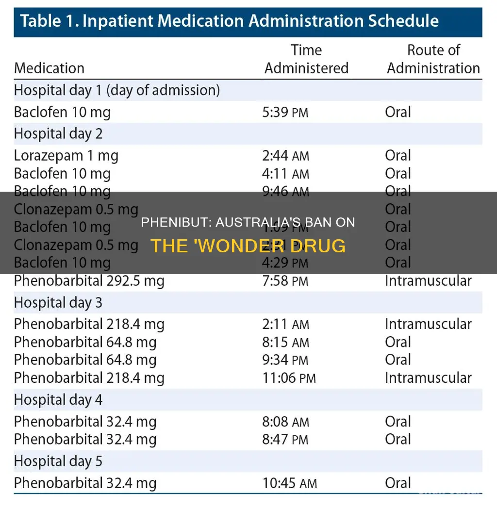 why was phenibut banned in australia