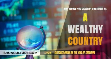 Wealthy Australia: Factors Behind the Economic Success